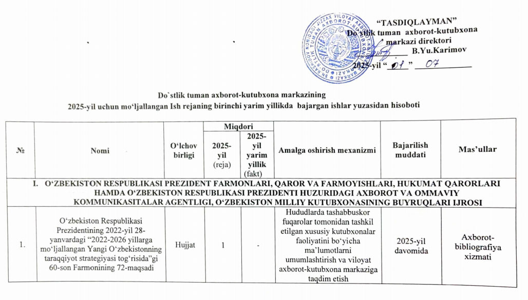 Do`stlik TAKM 1-yarim yillikda bajargan ishlari yuzasidan hisobot
